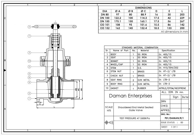 Gate Valves Alvenius Klambon Victaulic type Gate Valve manufacturers in India